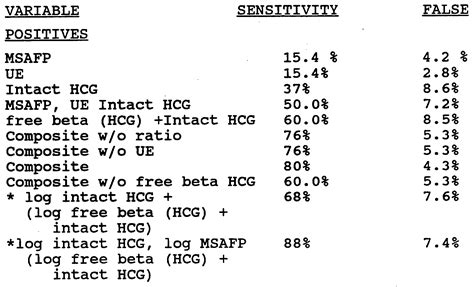 blood test ue|Iba pa.